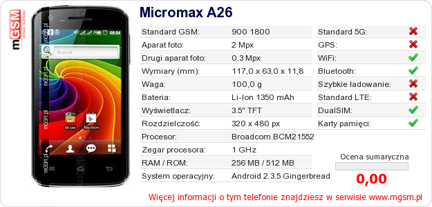 Dane telefonu Micromax A26