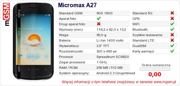 Dane telefonu Micromax A27