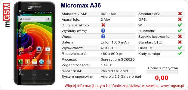 Dane telefonu Micromax A36 Dane telefonu Micromax A36