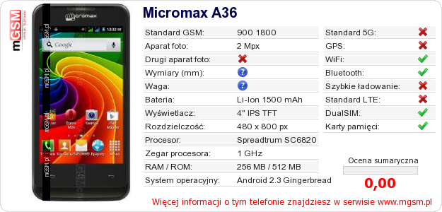 Dane telefonu Micromax A36
