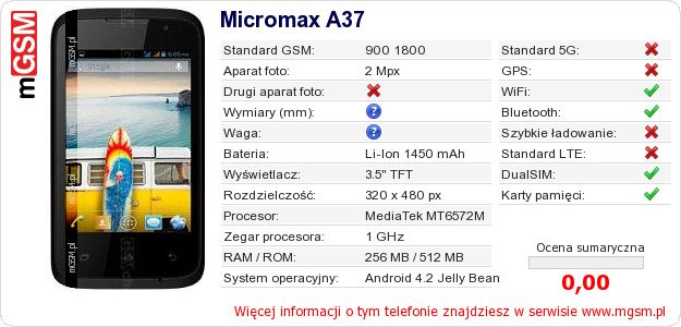 Dane telefonu Micromax A37
