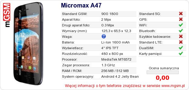 Dane telefonu Micromax A47