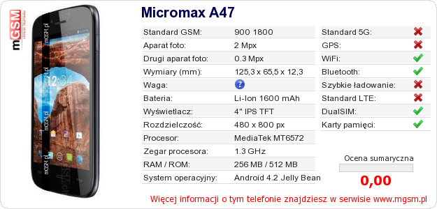 Dane telefonu Micromax A47