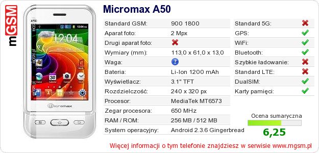 Dane telefonu Micromax A50 Dane telefonu Micromax A50