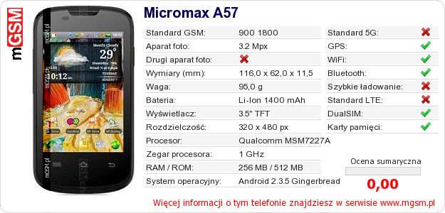 Dane telefonu Micromax A57 Dane telefonu Micromax A57