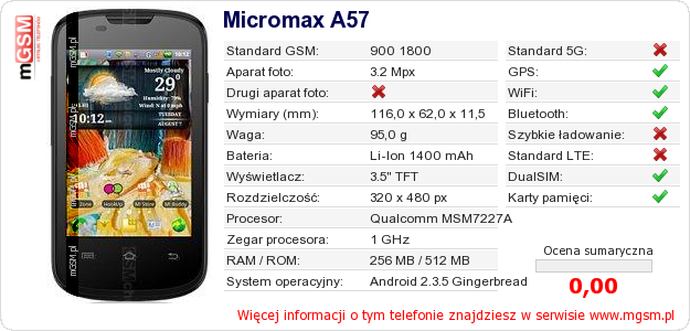 Dane telefonu Micromax A57