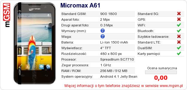 Dane telefonu Micromax A61 Dane telefonu Micromax A61
