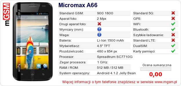 Dane telefonu Micromax A66