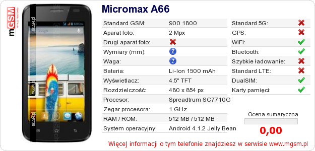 Dane telefonu Micromax A66