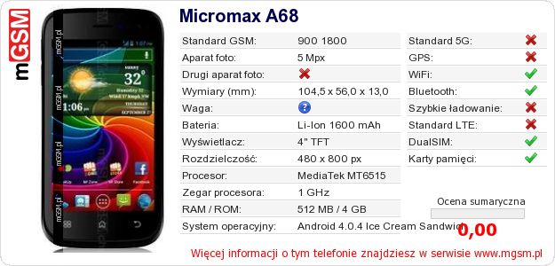 Dane telefonu Micromax A68 Dane telefonu Micromax A68