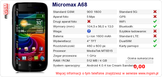 Dane telefonu Micromax A68
