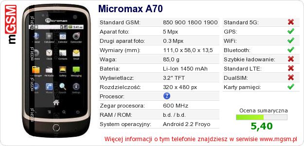 Dane telefonu Micromax A70