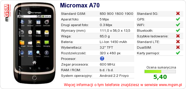 Dane telefonu Micromax A70