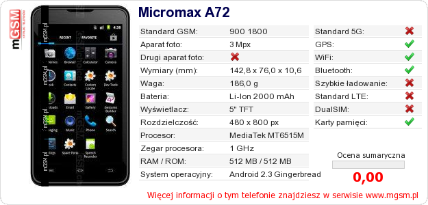Dane telefonu Micromax A72 Dane telefonu Micromax A72