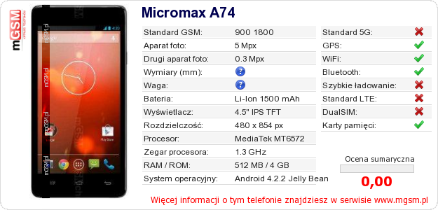 Dane telefonu Micromax A74