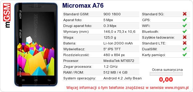 Dane telefonu Micromax A76