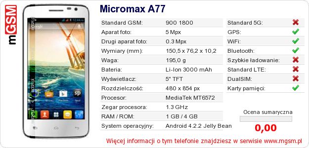 Dane telefonu Micromax A77 Dane telefonu Micromax A77