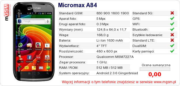 Dane telefonu Micromax A84
