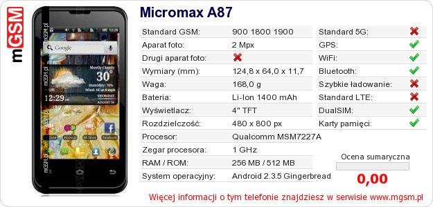 Dane telefonu Micromax A87 Dane telefonu Micromax A87