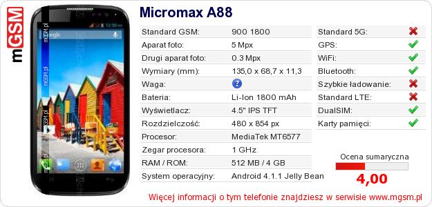 Dane telefonu Micromax A88 Dane telefonu Micromax A88