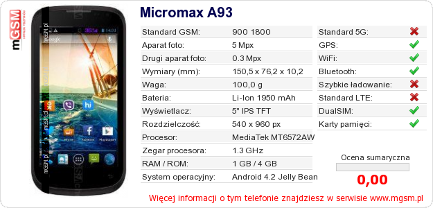 Dane telefonu Micromax A93 Dane telefonu Micromax A93