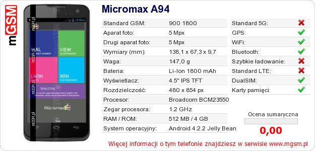 Dane telefonu Micromax A94