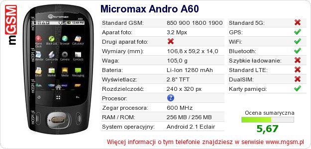 Dane telefonu Micromax Andro A60 Dane telefonu Micromax Andro A60
