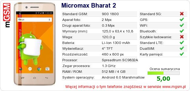 Dane telefonu Micromax Bharat 2 Dane telefonu Micromax Bharat 2