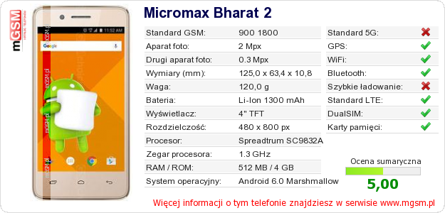 Dane telefonu Micromax Bharat 2