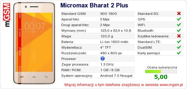 Dane telefonu Micromax Bharat 2 Plus Dane telefonu Micromax Bharat 2 Plus