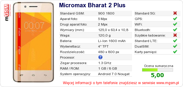 Dane telefonu Micromax Bharat 2 Plus
