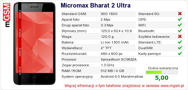 Dane telefonu Micromax Bharat 2 Ultra