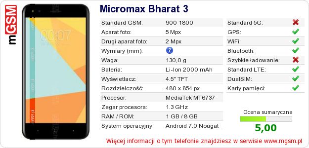 Dane telefonu Micromax Bharat 3 Dane telefonu Micromax Bharat 3