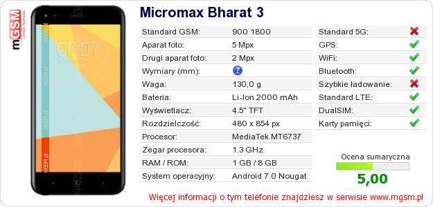 Dane telefonu Micromax Bharat 3 Dane telefonu Micromax Bharat 3