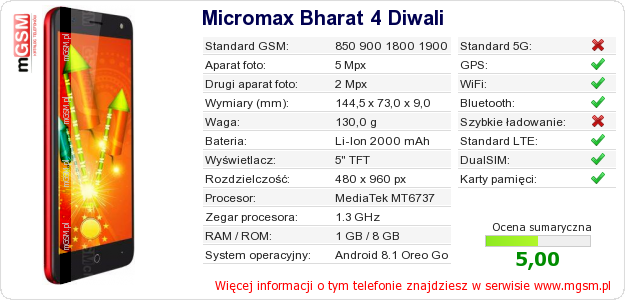 Dane telefonu Micromax Bharat 4 Diwali Dane telefonu Micromax Bharat 4 Diwali