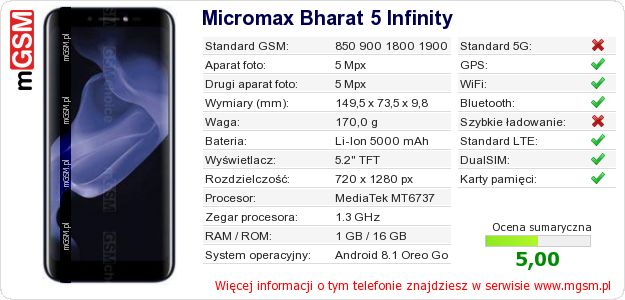 Dane telefonu Micromax Bharat 5 Infinity
