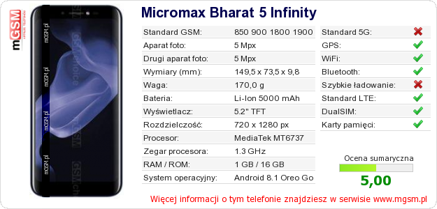 Dane telefonu Micromax Bharat 5 Infinity