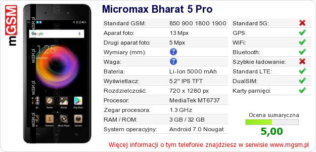 Dane telefonu Micromax Bharat 5 Pro Dane telefonu Micromax Bharat 5 Pro