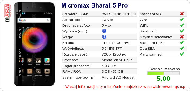 Dane telefonu Micromax Bharat 5 Pro