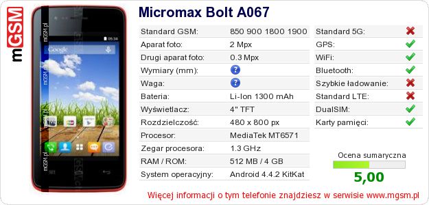 Dane telefonu Micromax Bolt A067