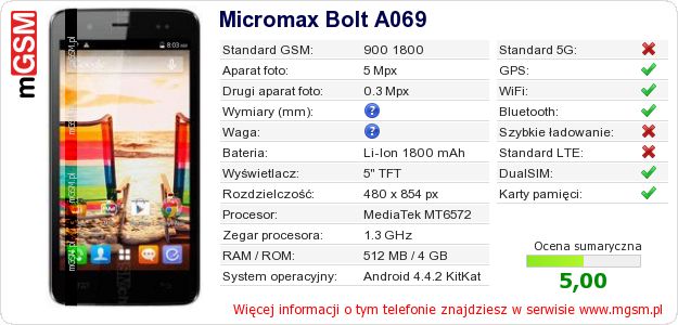 Dane telefonu Micromax Bolt A069