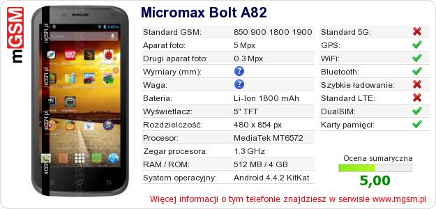 Dane telefonu Micromax Bolt A82 Dane telefonu Micromax Bolt A82