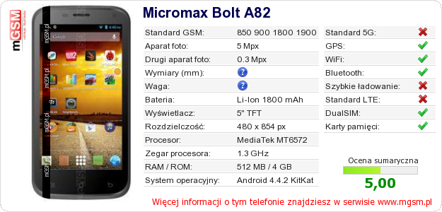 Dane telefonu Micromax Bolt A82 Dane telefonu Micromax Bolt A82