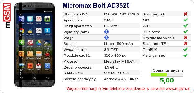 Dane telefonu Micromax Bolt AD3520