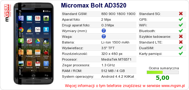 Dane telefonu Micromax Bolt AD3520
