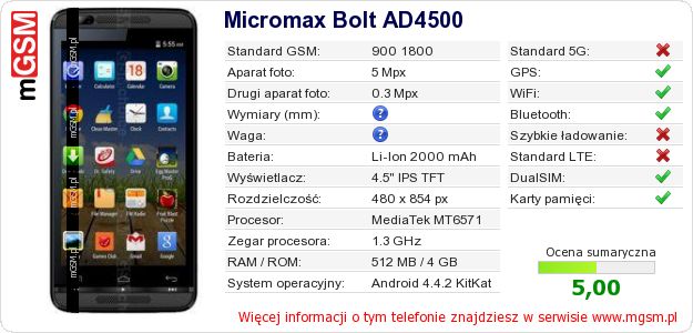 Dane telefonu Micromax Bolt AD4500 Dane telefonu Micromax Bolt AD4500