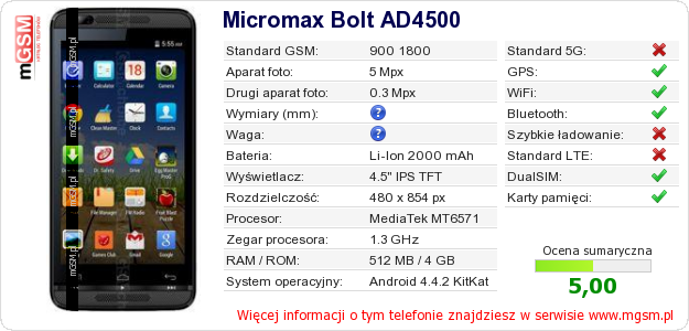 Dane telefonu Micromax Bolt AD4500