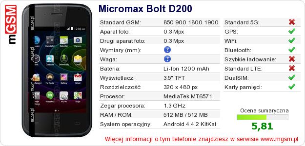 Dane telefonu Micromax Bolt D200 Dane telefonu Micromax Bolt D200