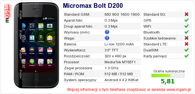 Dane telefonu Micromax Bolt D200 Dane telefonu Micromax Bolt D200