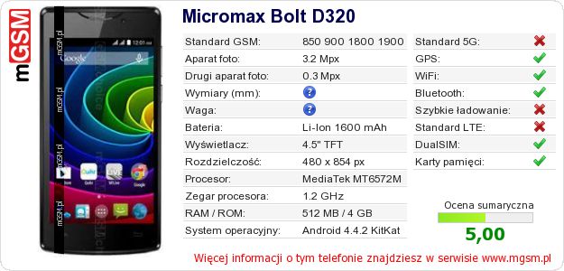 Dane telefonu Micromax Bolt D320